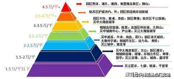楼处电话天和珺庭售楼处电话凯发K8旗舰厅天和珺庭售(图3)