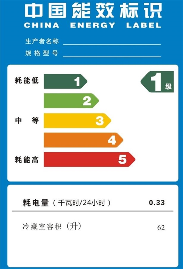 ！到底该不该升级自己家的老空调凯发K8国际版一晚上省288元
