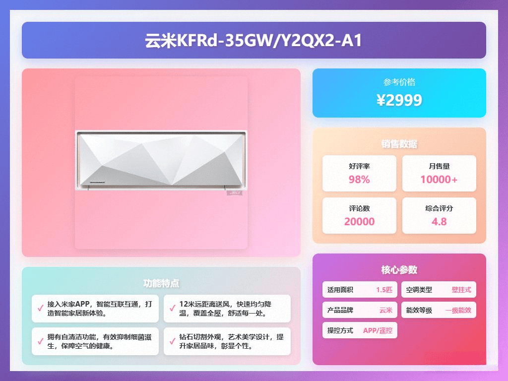格力的全面对比助你做出明智选择！k8凯发全站空调选购指南：云米与(图3)