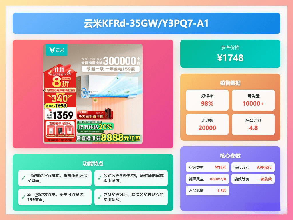 格力的全面对比助你做出明智选择！k8凯发全站空调选购指南：云米与(图7)