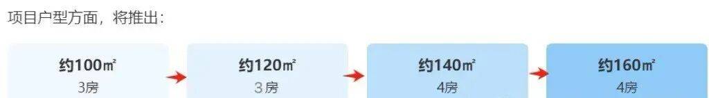 心 - 环境户型价格地址楼盘详情配套电话交房时间配套电话交房时间凯发首页登录永泰三里城 (售楼处) 首页 - 永泰三里城销售中(图4)