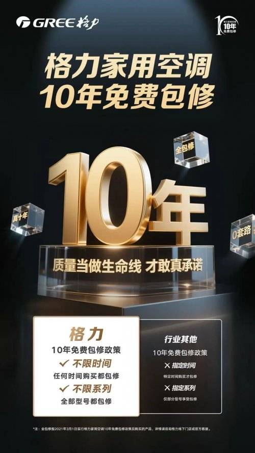 承诺：让国补红利100%直达消费者k8凯发国际登录格力空调“不涨价”(图1)